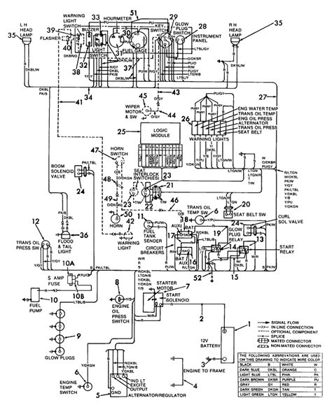 new holland skid loader wiring diagram